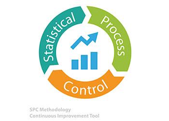 CEAM - SPC. Control estadístico de procesos